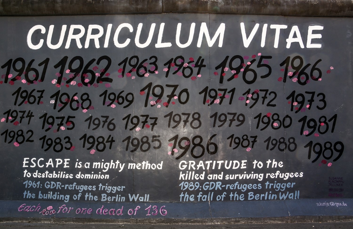 Mural "Curriculum Vitae" von Susanne Kunjappu-Jellinek