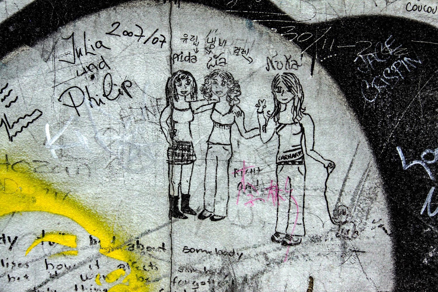 Illegal "Alda, Lia & Noka" on protected Art Work "WAITING FOR A NEW PROMETHEUS" by Sándor Rácmolnár Illegal "Alda, Lia & Noka" on protected Art Work "WAITING FOR A NEW PROMETHEUS" by Sándor Rácmolnár
